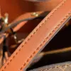 Louis Vuitton NeoNoe Monogram Pattern Handbags 26x22x27cm product view 9